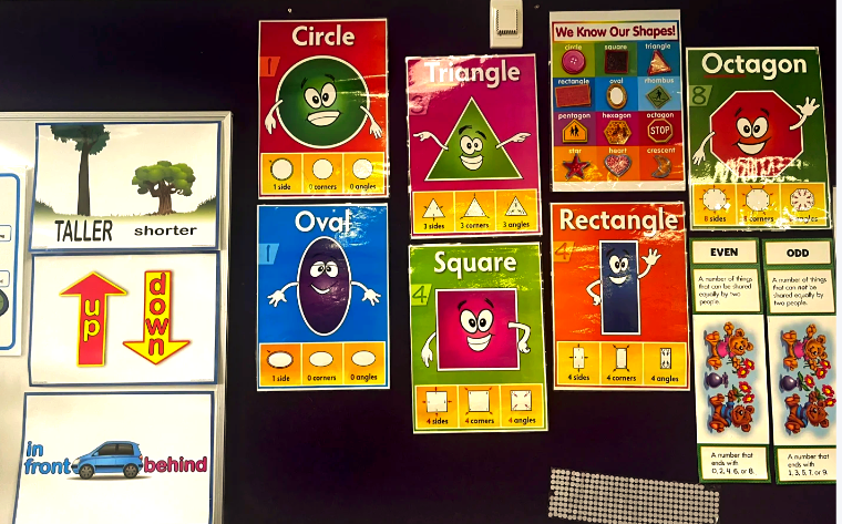 澳洲读小学-Primary School